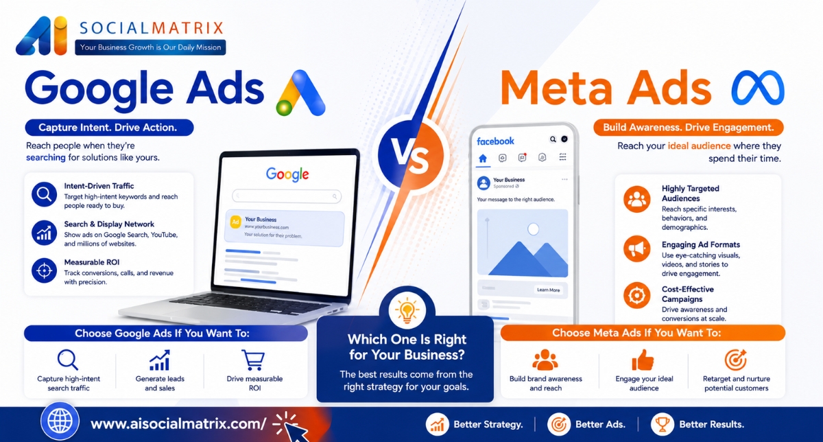Google Ads vs Meta Ads: Which One Is Right for Your Business?