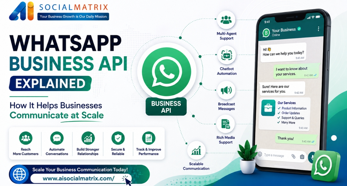 WhatsApp Business API Explained: How It Helps Businesses Communicate at Scale